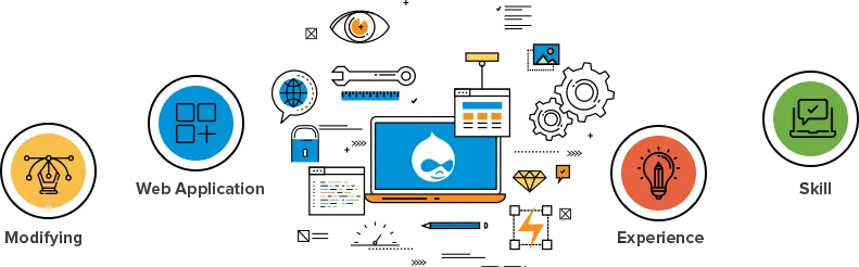 Drupal development services 4