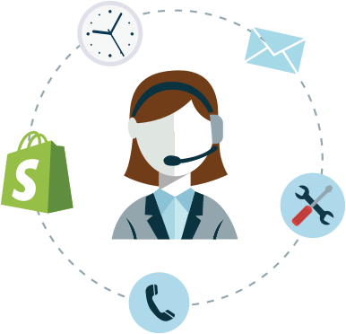 Shopify support and maintenance