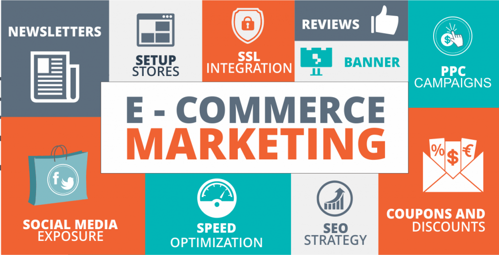 E-commerce marketing solutions