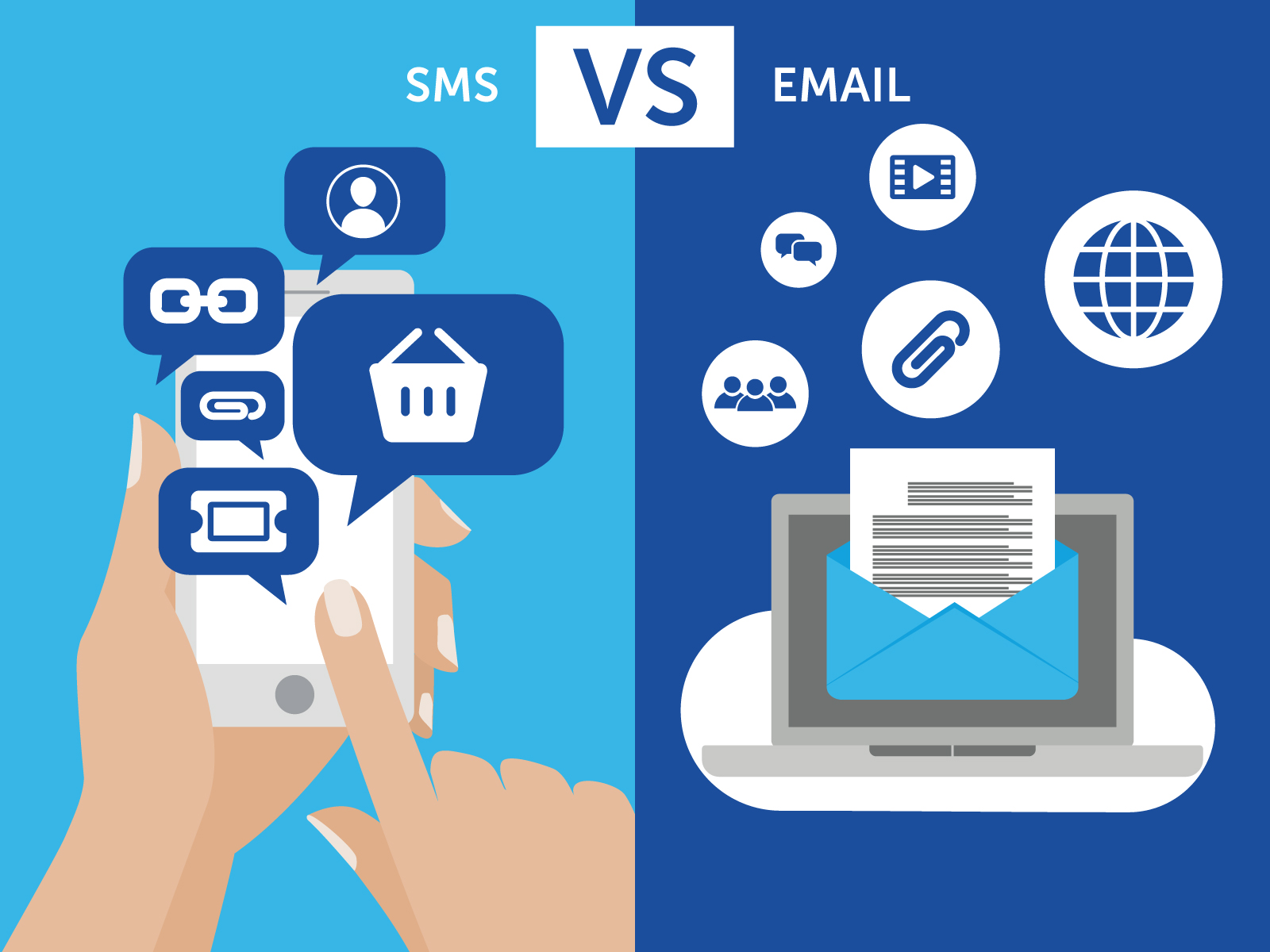 Email marketing sms marketing feat